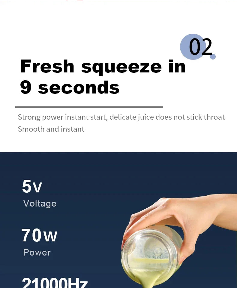 Portable Juicer Cup – 6 Blade USB Blender
