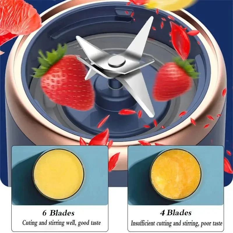 Portable Juicer Cup – 6 Blade USB Blender